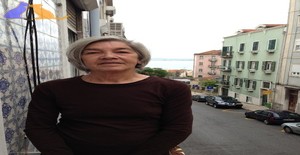 Gentgira 71 anos Sou de Lisboa/Lisboa, Procuro Encontros Amizade com Homem